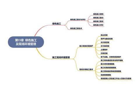 超全盘点2025必备思维导图软件全攻略 超全盘点2025必备思维导图软件全攻略