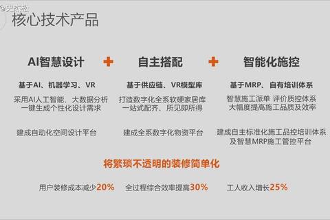 《智能革新SMC选型软件精准解锁高效设备配置新境界》