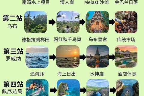 畅游秘境指南：经典路线规划与必玩攻略