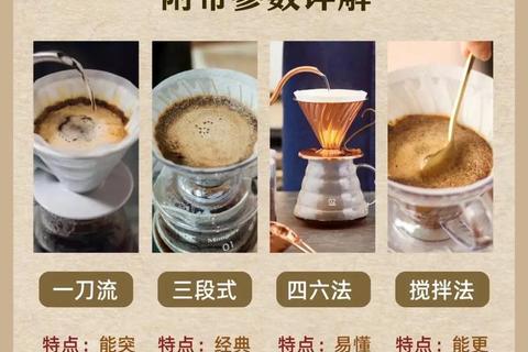 《冲杯制胜秘籍高效上分技巧全解析》