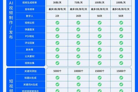2025年度网络会议软件权威排名重磅揭晓 2025年度网络会议软件权威排名重磅揭晓