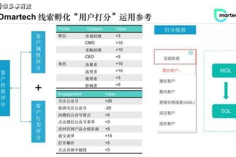 智能革新全维度精准加工中心模拟仿真软件高效实践平台