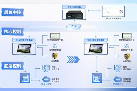 极致畅快多开工具智能助力高效多任务畅爽运行 极致畅快多开工具智能助力高效多任务畅爽运行