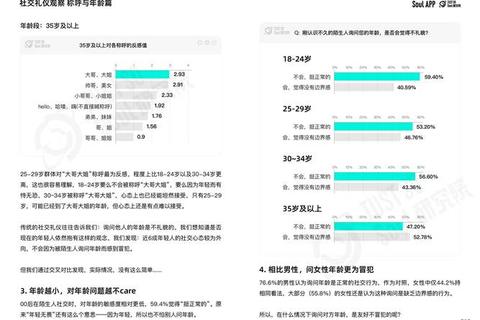 2025美国人玩什么社交软件 Z世代狂热榜单深度解析 2025美国人玩什么社交软件 Z世代狂热榜单深度解析