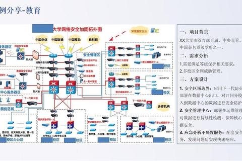 迅捷构建专业级网络拓扑图的智能软件精选指南 迅捷构建专业级网络拓扑图的智能软件精选指南