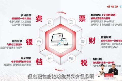 智能革新全自动算账软件助力企业财务极速精准无忧管理