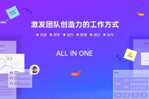 《高效协作必备全面盘点当下热门白板软件有哪些》 《高效协作必备全面盘点当下热门白板软件有哪些》