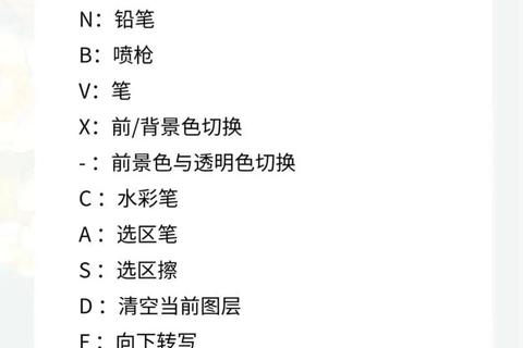 灵动高效SAI是什么软件?游戏绘画必备神器深度解析 灵动高效SAI是什么软件?游戏绘画必备神器深度解析