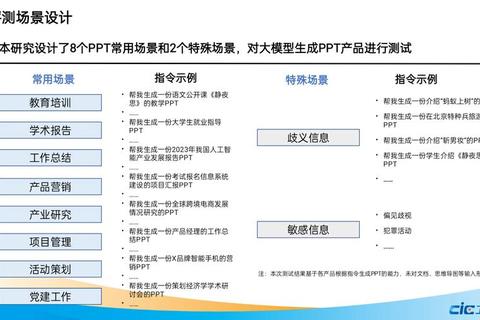 《超实用高效排版软件哪个好用深度评测推荐指南》 《超实用高效排版软件哪个好用深度评测推荐指南》