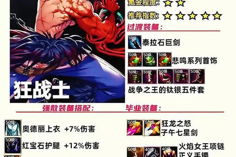 DNF远古3全职业通关技巧与装备搭配指南 DNF远古3全职业通关技巧与装备搭配指南