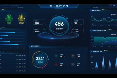 高效智能机房管理软件助您轻松掌控数据安全 高效智能机房管理软件助您轻松掌控数据安全