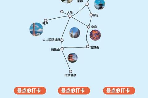 畅游秘境指南：经典路线规划与必玩攻略