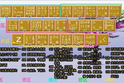 五笔打字练习软件，学五笔打字的最简单方法