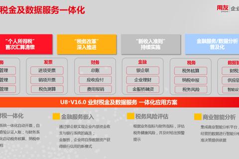 高效赋能企业升级用友U8软件助力智慧管理新突破