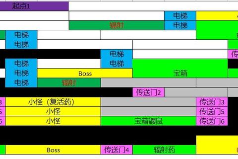 彩虹争霸赛制胜攻略与快速通关技巧详解
