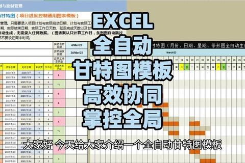 高效精准掌控项目进程首选智能甘特图软件