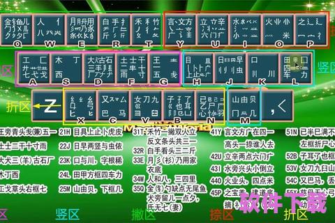 五笔输入法下载：提升输入效率，快速打字的必备工具