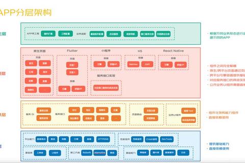 高效构建专业架构图的智能软件工具推荐 高效构建专业架构图的智能软件工具推荐