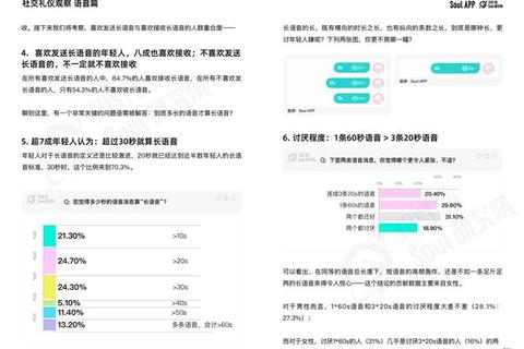 2025美国人玩什么社交软件 Z世代狂热榜单深度解析