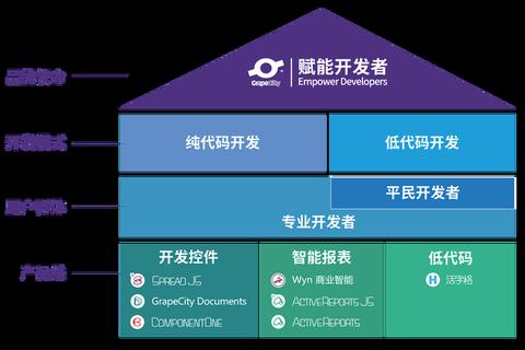 灵动高效革新CMS软件赋能智能建站新纪元