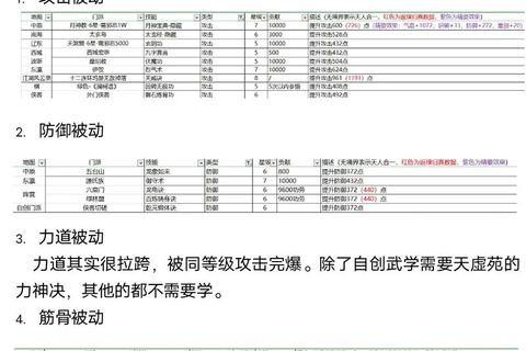 棍子西游攻略:《棍子西游终极闯关指南与技巧全解析》 棍子西游攻略:《棍子西游终极闯关指南与技巧全解析》