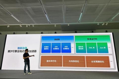 超凡体验极速流畅操作与全面功能完美融合的顶尖软件 超凡体验极速流畅操作与全面功能完美融合的顶尖软件