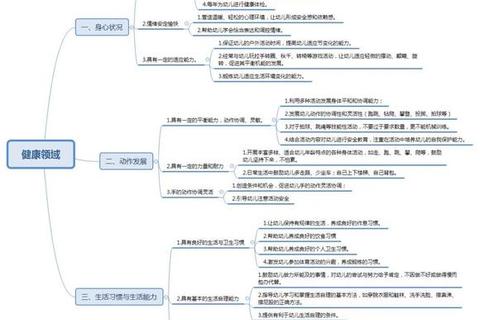 高效指南思维导图软件哪个好用全方位深度解析推荐