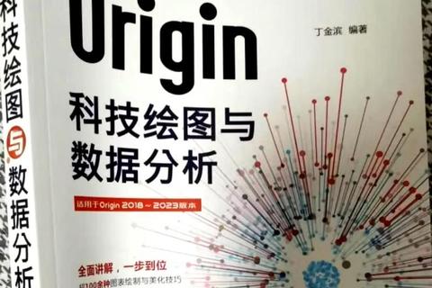 《全面揭秘高效能科研神器Origin：专业级数据分析与绘图利器》