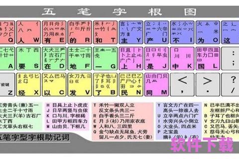 五笔输入法下载：提升输入效率，快速打字的必备工具