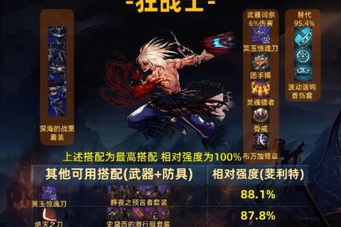 极致畅快超燃战斗DNF迅雷下载极速获取狂暴之力