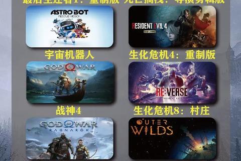 极致畅快体验无限PS游戏下载热门大作全收录震撼登场