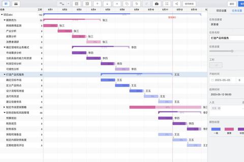 高效智能的甘特图软件助你轻松驾驭复杂项目进程