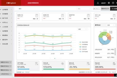 智创高效革新未来卓越生产管理软件ERP引领智能新时代 智创高效革新未来卓越生产管理软件ERP引领智能新时代