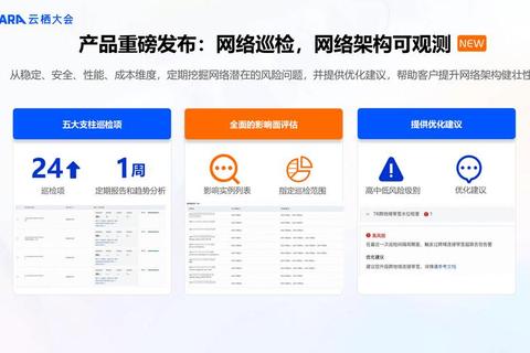 极速畅联：智能APN设置软件一键优化网络新体验