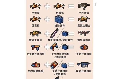 元气骑士全武器解析与实战搭配指南 元气骑士全武器解析与实战搭配指南