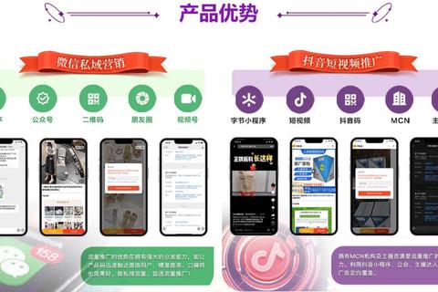 高效精准引流推广软件助您极速引爆客源流量