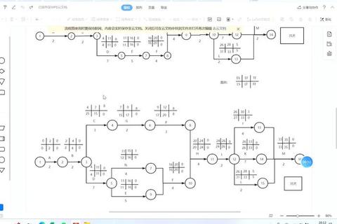 《高效能双代号网络图软件助力项目智能规划与精准管控》 《高效能双代号网络图软件助力项目智能规划与精准管控》