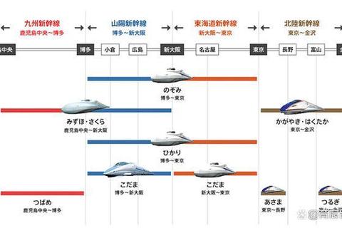 都市通勤防骚扰指南电车安全应对全攻略