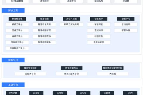 智领未来招商证券交易软件高效赋能您的财富跃升之路