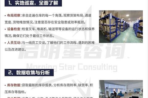 仓储致胜秘籍完全攻略与高效管理指南 仓储致胜秘籍完全攻略与高效管理指南