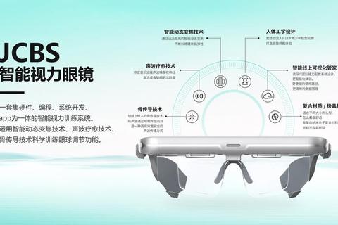 精准高效智能测瞳距软件助你轻松匹配最佳视觉方案 精准高效智能测瞳距软件助你轻松匹配最佳视觉方案