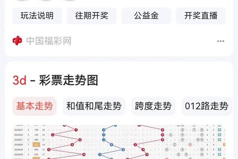 福彩3d软件，福彩3D软件选号3D预测单选福彩3D
