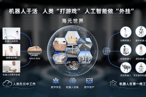 极致高效精准仿真——Flotherm软件智能散热优化新视界 极致高效精准仿真——Flotherm软件智能散热优化新视界