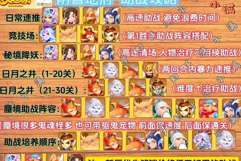 梦幻手游地府副本通关技巧全解析