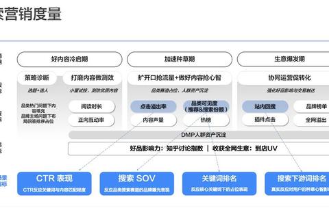 高效能百度SEO优化软件助您轻松提升网站排名效果 高效能百度SEO优化软件助您轻松提升网站排名效果