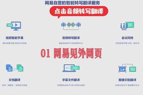 极速精准转换免费录音转文字软件一键高效畅享超实用神器 极速精准转换免费录音转文字软件一键高效畅享超实用神器
