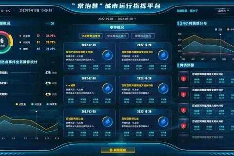 智能舆情软件全方位洞悉舆论脉搏 实时精准捕捉全网情绪波动 智能舆情软件全方位洞悉舆论脉搏 实时精准捕捉全网情绪波动