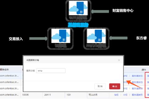 东方证券官网下载