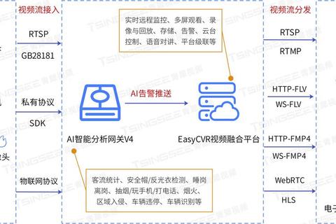 智能高效内网监控软件全方位实时守护企业网络安全无忧