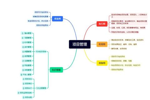 智慧赋能卓越软件造价工程师精算游戏开发经济脉络